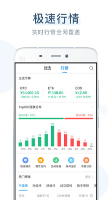 CoinSmart截图4