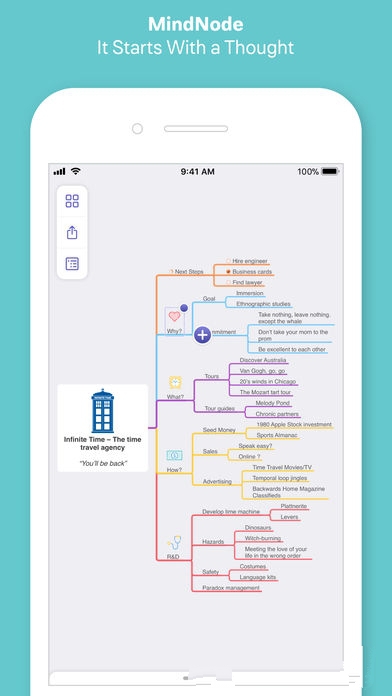 mindnode截图1