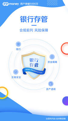 Ppmoney出借截图3