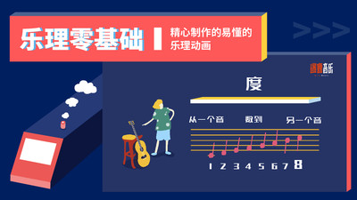 迷鹿音乐吉他尤克里里截图4