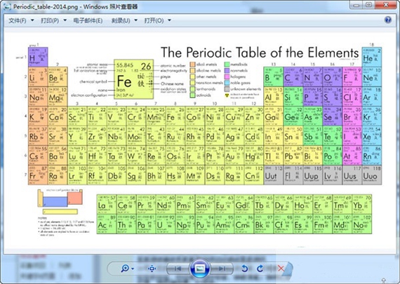 元素周期表高清大图截图1