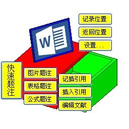 论文格式快速编排助手