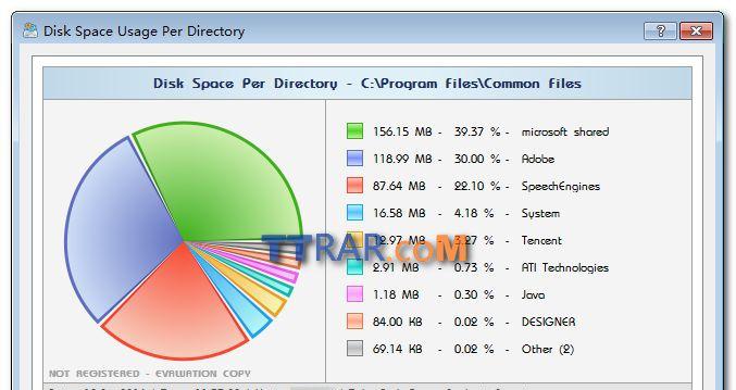 DiskBoss Ultimate v5.4.16 破解版 