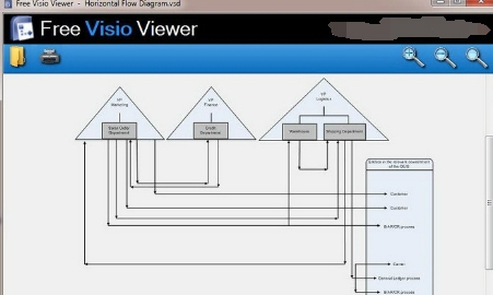 visio2010简体中文版截图1