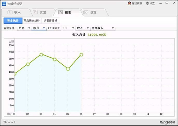 会计记账软件截图1