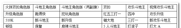 我爱记牌器 v4.03.662 单文件破解绿色便携版