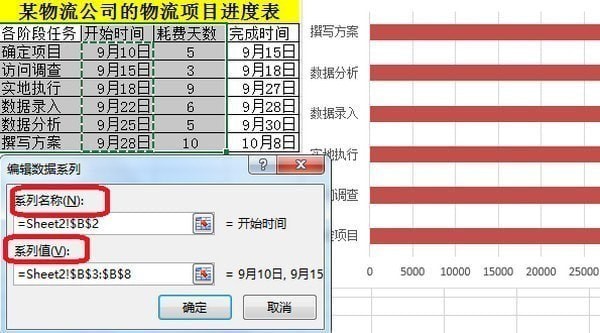 甘特图软件5