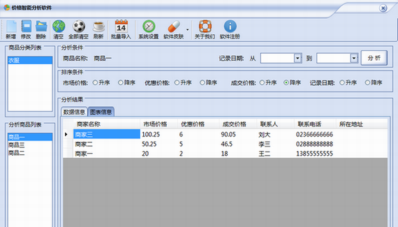 价格智能分析软件截图1