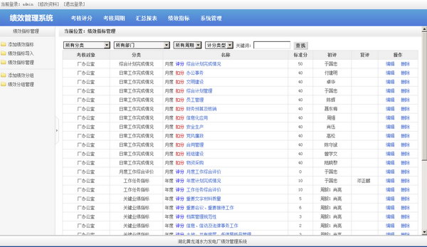 绩效考核系统截图1