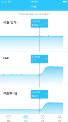 轻牛健康截图5