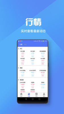 小盈期货通截图3