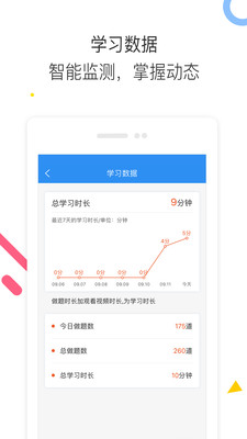 执业药师题库通截图5