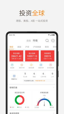 富途牛牛截图5