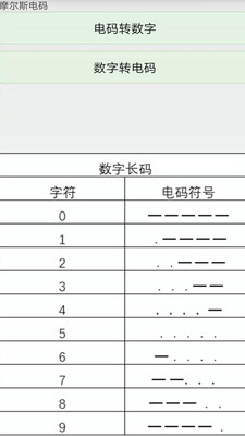 MorseCode截图3