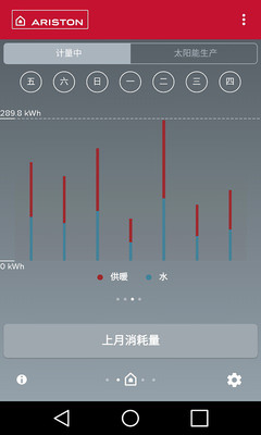 AristonNet截图1