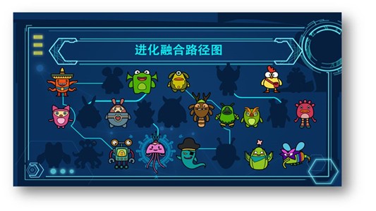 星际军团截图4