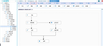 H3 BPM流程管理软件