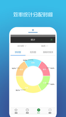 时间记录APP截图3