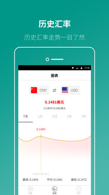 桔子汇率APP截图5