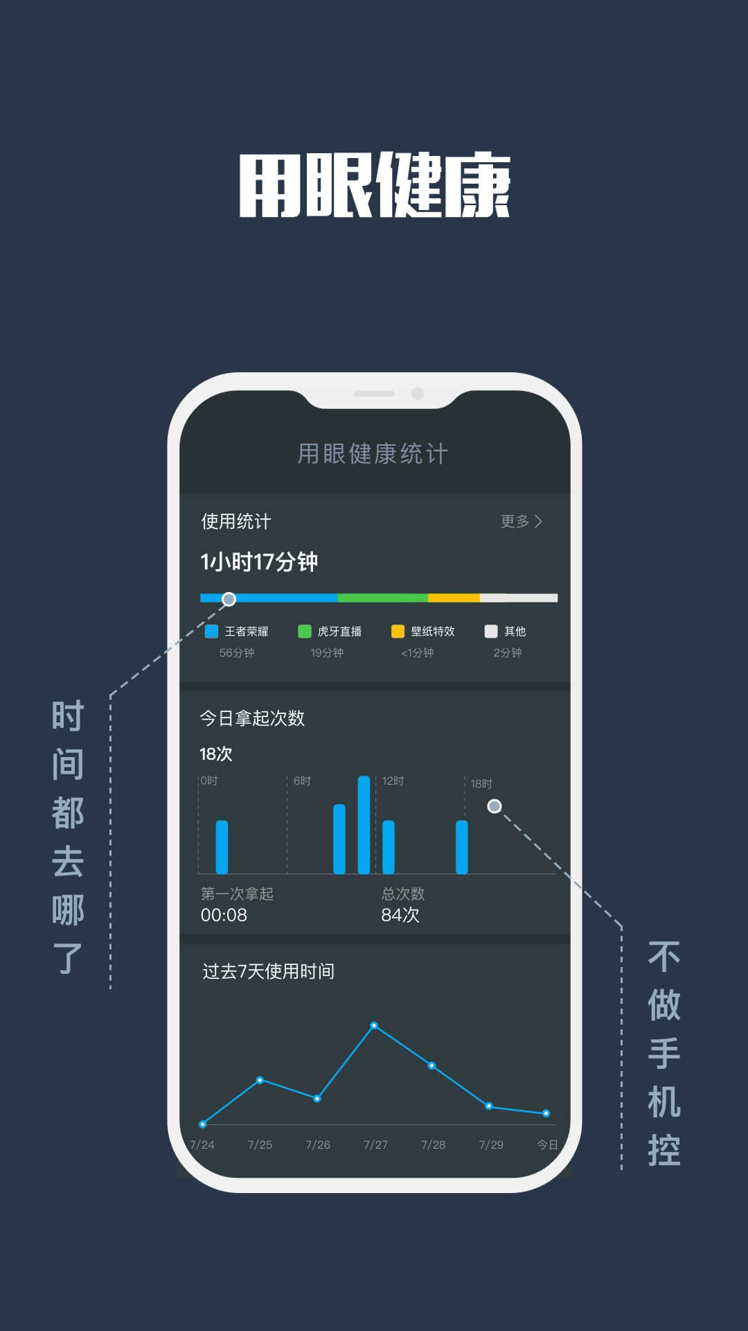 夜间模式截图2