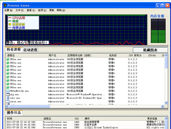 cpu优化工具(ProcessLasso)