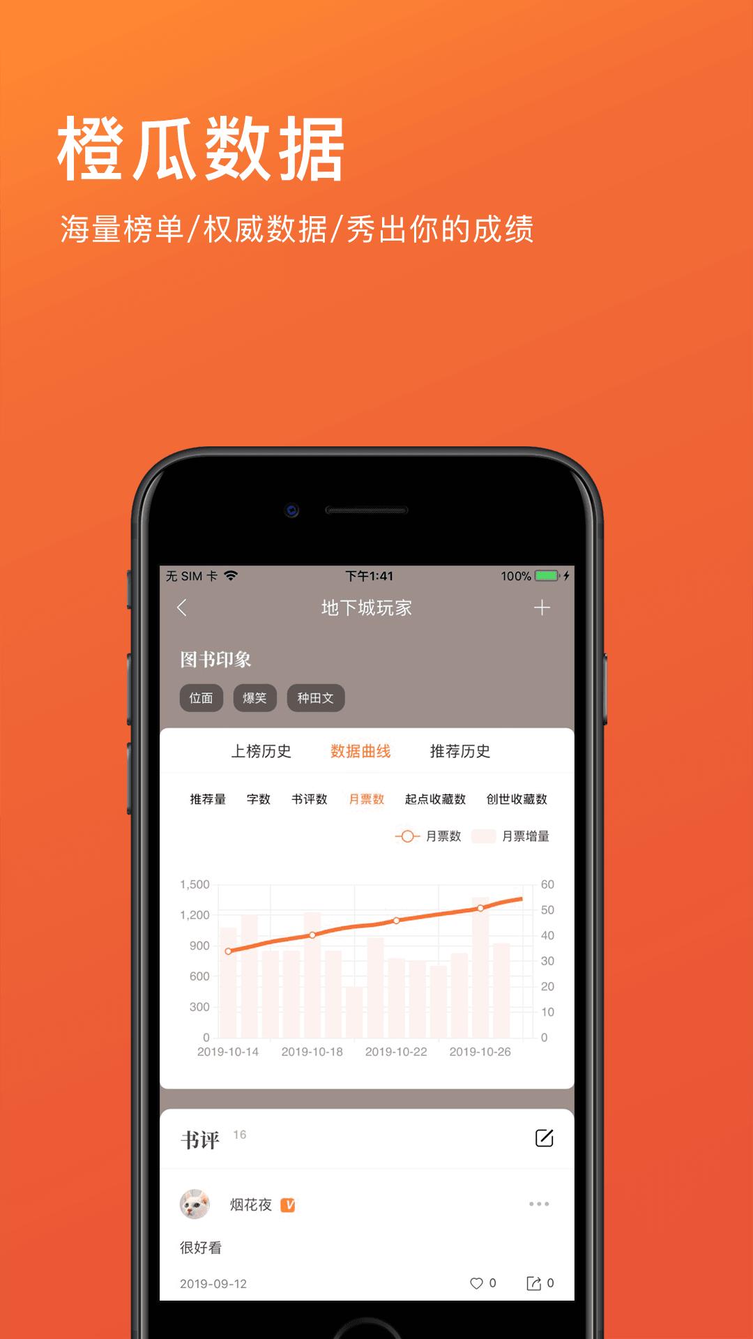 橙瓜app截图2