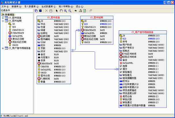 表结构设计器(EZDML)