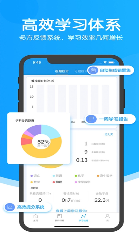 超级课堂APP截图4