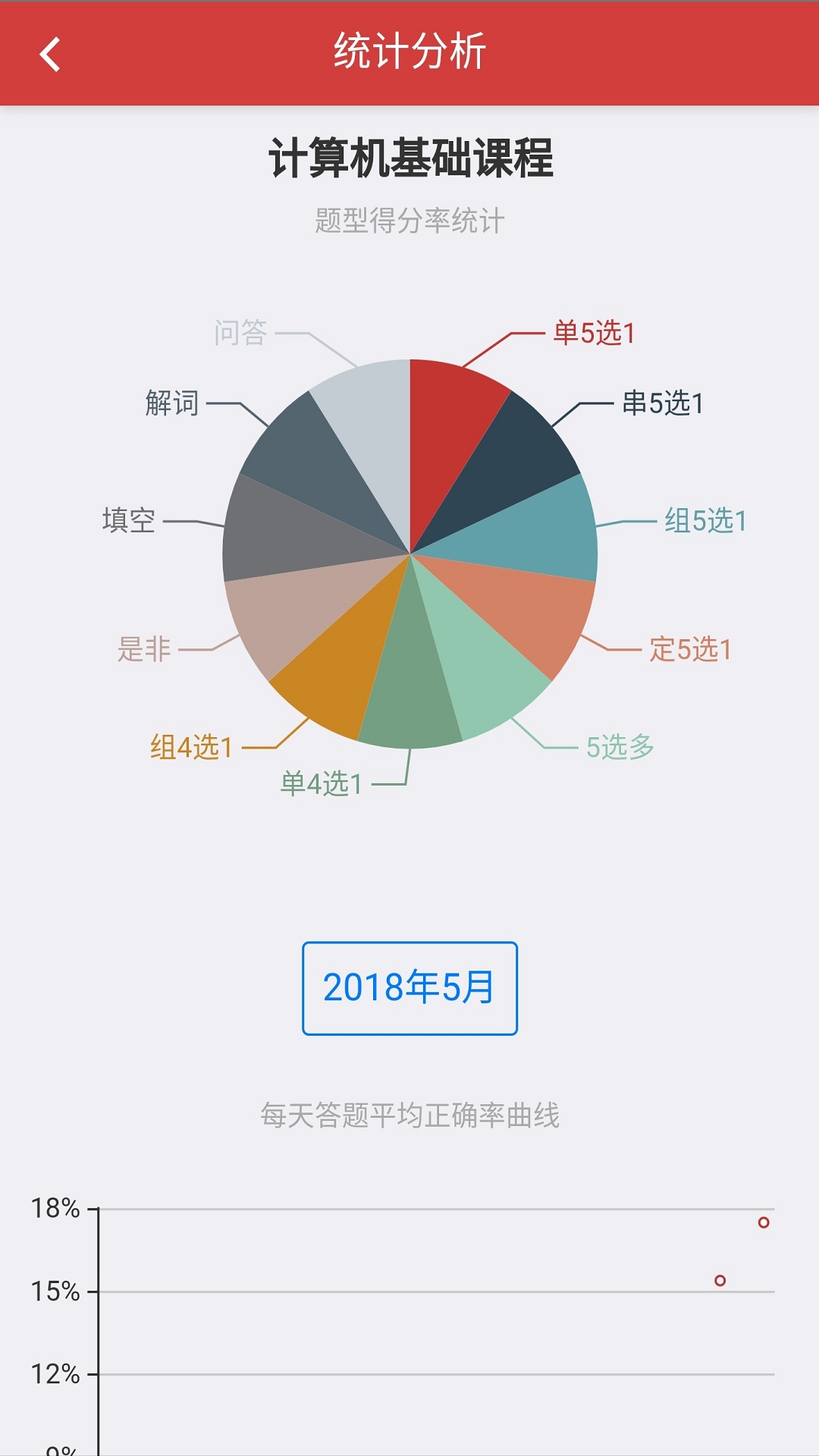 南琼考试系统截图1