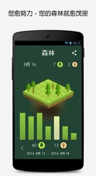 Forest专注森林截图3