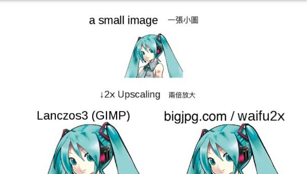 bigjpg(图片无损放大软件)