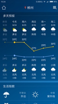 本地天气预报最新版截图1