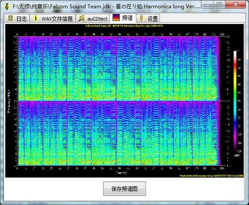 无损音乐检测软件auCDtect Task Manager