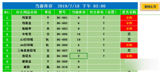 库存管理Excel表格