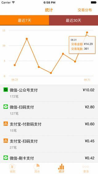 惠财通app