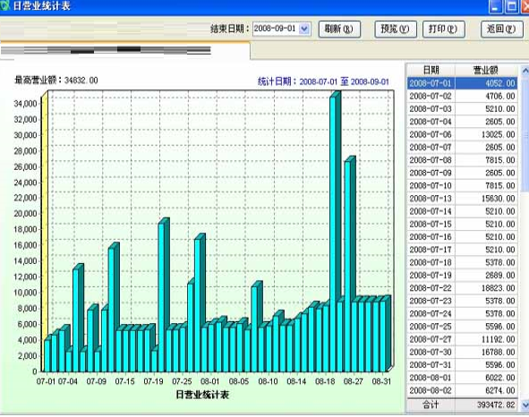 沁心茶楼管理系统