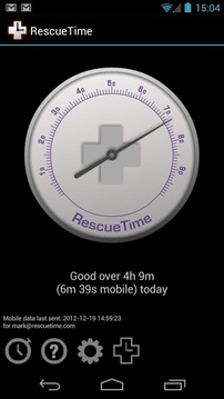 RescueTime截图1