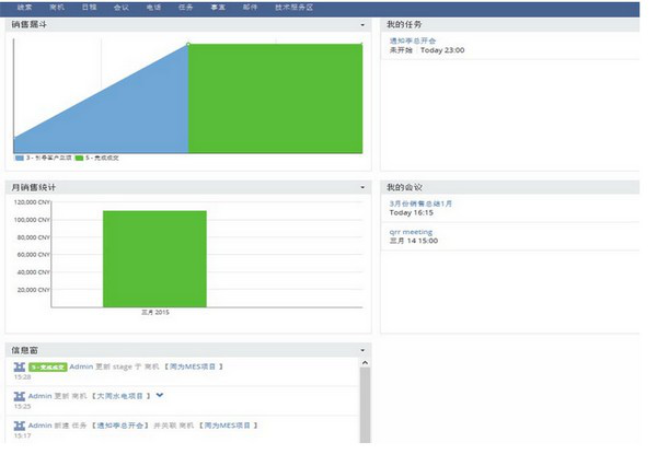 锦盒gembox CRM