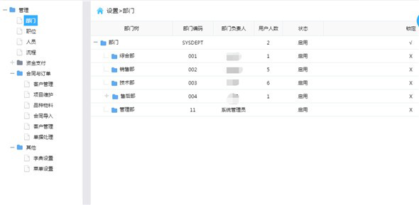 友为企业合同管理软件