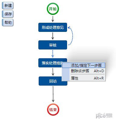 蓝点投诉管理系统