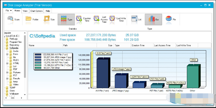 Disk Usage Analyzer Free(磁盘使用率分析工具)