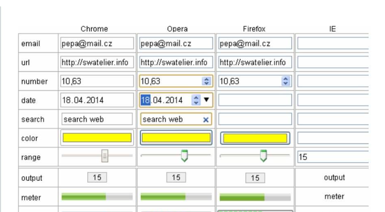 DA FormMaker(HTML表单制作工县)