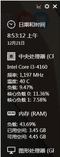 Sidebar Diagnostics(电脑硬件监控软件)