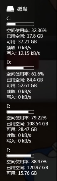 Sidebar Diagnostics(电脑硬件监控软件)