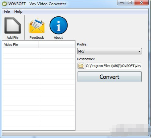 Vov Video Converter(视频格式转换器)