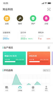 分寸截图3