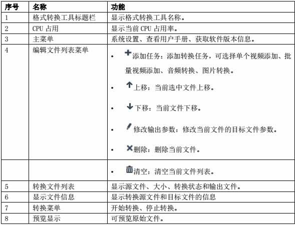 海康威视格式转换工具